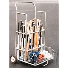 Click here to buy Baseball Equipment Cart with Steel Baskets.