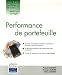 Performance de portefeuille: Collection Synthex