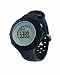 Highgear Axio Mini Watch