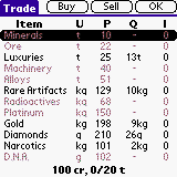 Product Details