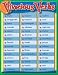 VIVACIOUS VERBS CHARTLET
