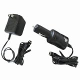 Eigenschaften Mad Catz  / Gameboy Micro - Netzteil & KFZ Adapter (Mad Catz