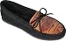 Women's Minnetonka El Paso Moc