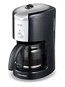Morphy Richards Complements Filter Coffee Maker 47041 Graphite