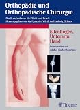 Ellbogen und Hand