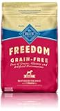 Blue Buffalo Freedom Adult Small Breed Chicken Recipe Grain Free 11 lb