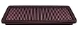 K&N 33-2277 Replacement Air Filter