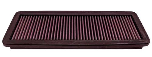 K&N 33-2277 Replacement Air Filter