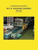 Comprehensive Guide to MTH Railking Engines