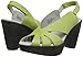 Jambu Women's Opal Wedge Pump