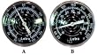 In-Line Thermometers
