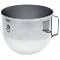 Hide Your KitchenAid Assets!
