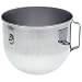 Hide Your KitchenAid Assets!
