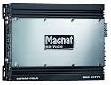 Magnat Edition Four Auto-Verstärker