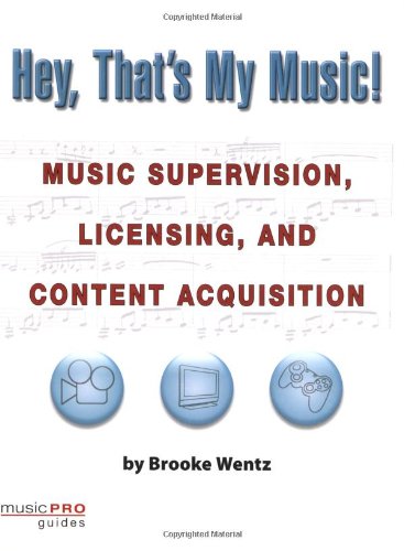 music licensing