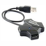 Sabrent 4-Port USB 2.0 Hub with Center LED Indicator (USB-HB24)