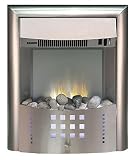 Delonghi San Marco Focal Point Fire