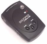 Snooper S5-R Radar Detector