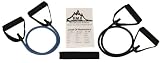 Black Mountain Products New Set of 2 Resistance Bands