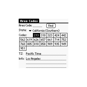 AreaCodes downloadable Software