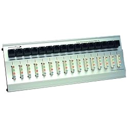 Channel Plus DMD16 Data Distribution Module