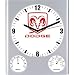 Dodge Weather Station Wall Clock Image