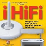 Ihifi Receiver and Ihifi Trans