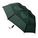GustBuster Metro 43-Inch Automatic Umbrella