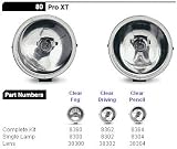 PIAA 38302 580 Series Xtreme White Driving Lamp Lens