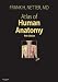 Atlas of Human...