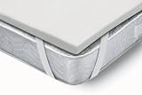 HoMedics 1.5 Premium grade memory foam Bed Topper with Corner Straps, Velour Cover, Full