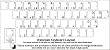 Estonian Keyboard Stickers - Labels - Overlays with White Characters for Black Computer Keyboard