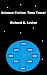 Science Fiction: Time Travel