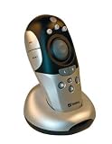 Sandberg PC Remote