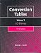 Book Conversion Tables, 3rd Edition: Subject Headings LC and Dewey Volume 3