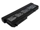 11.10V,7200mAh,Li-ion,Replacement Laptop Battery for Dell Vostro 1310, Vostro 1320, Vostro 1510, Vostro 1520, Vostro 2510,Compatible Part number of Dell:312-0724, 312-0725, 312-0859, 312-0922, 451-10586, 451-10587, 451-10655, N950C, N956C, N958C, T114C, T116C, U661H