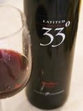Bottle and Glass of Latiduc, Restaurant in Sheraton Hotel, Malbec, Mendoza, Argentina Cuisine Photographic Poster Print by Per Karlsson, 12x16