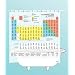 Periodic Table Shower Curtain - EVA vinyl