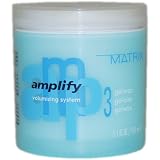 amplify by Matrix Volumizing 5.1 Ounces