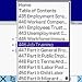 Florida Labor Code 2004 downloadable Software