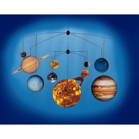 Solar System Mobile Kit by 