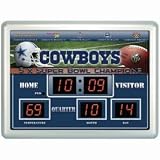 Dallas Cowboys Clock - 14''x19'' Scoreboard