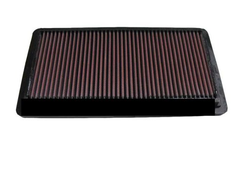 K & N SPORTLUFTFILTER 33-2278 - MAZDA 6 (GG,GY) 6 (GH) MPV K & N SPORTLUFTFILTER 33-2278 - MAZDA 6 (GG,GY) 6 (GH) MPV