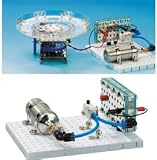 Eigenschaften Eitech KG 068 / Baukasten Construction C 30