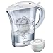 from Aqua Aqua Optima 2 Litre Water Filter Fridge Jug