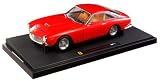 Review Mattel MATL2985 / Mattel Elite - Ferrari Lusso red