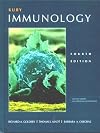 Immunology