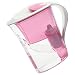 Hanson Diabolo Water Filter