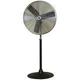 TPI Industrial Fan - Pedestal Mount Blade Size