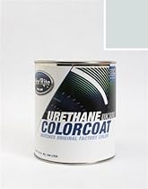 Cheapest Colorrite Audi A4 Automotive Touch Up Paint Crystal Silver Metallic Clearcoat Wheel Color Ly7t Color Only Package Bhju6yg65 Cheapest Colorrite Audi A4 Automotive Touch Up Paint Crystal Silver Metallic Clearcoat Wheel Color Ly7t Color Only Package Bhju6yg65